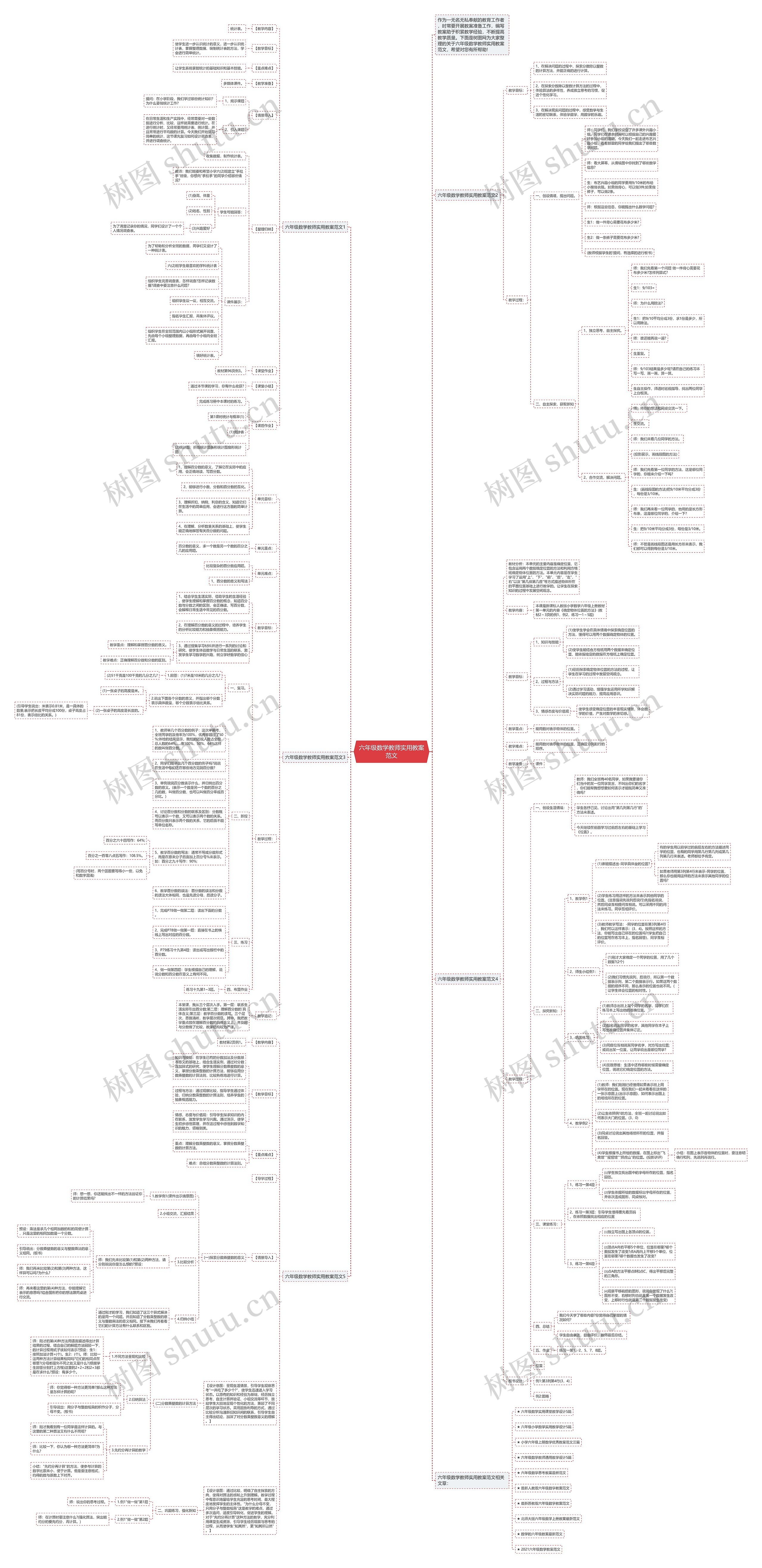 六年级数学教师实用教案范文 六年级数学教师实用教案范文