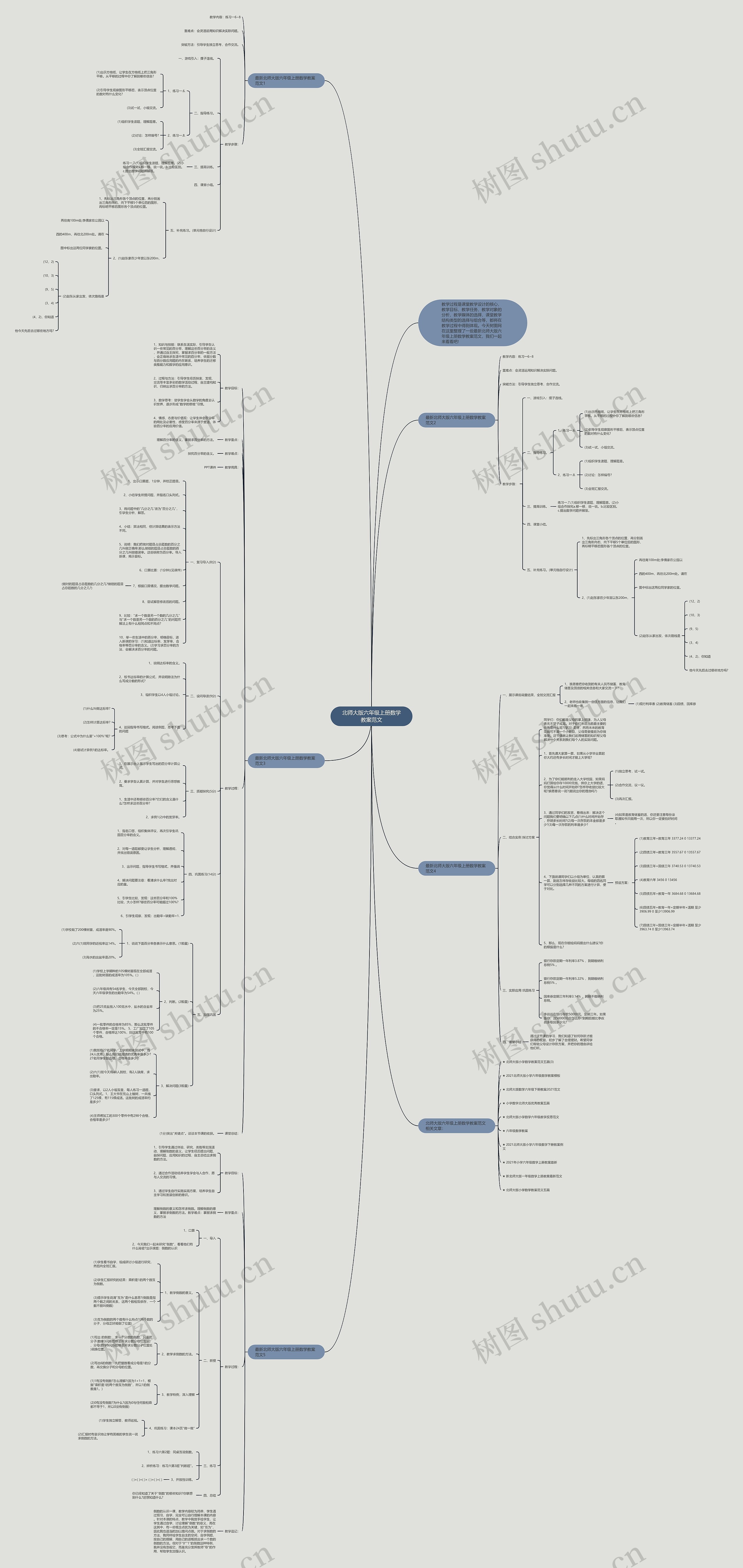 北师大版六年级上册数学教案范文