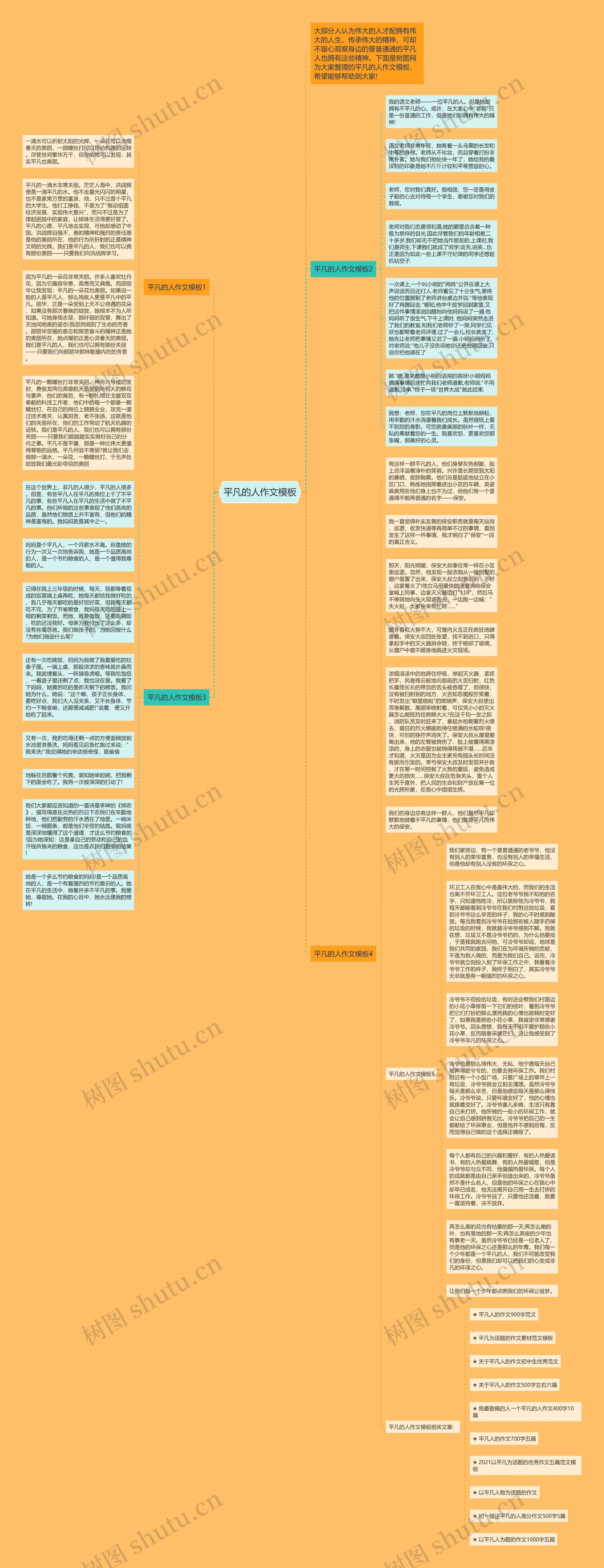 平凡的人作文思维导图