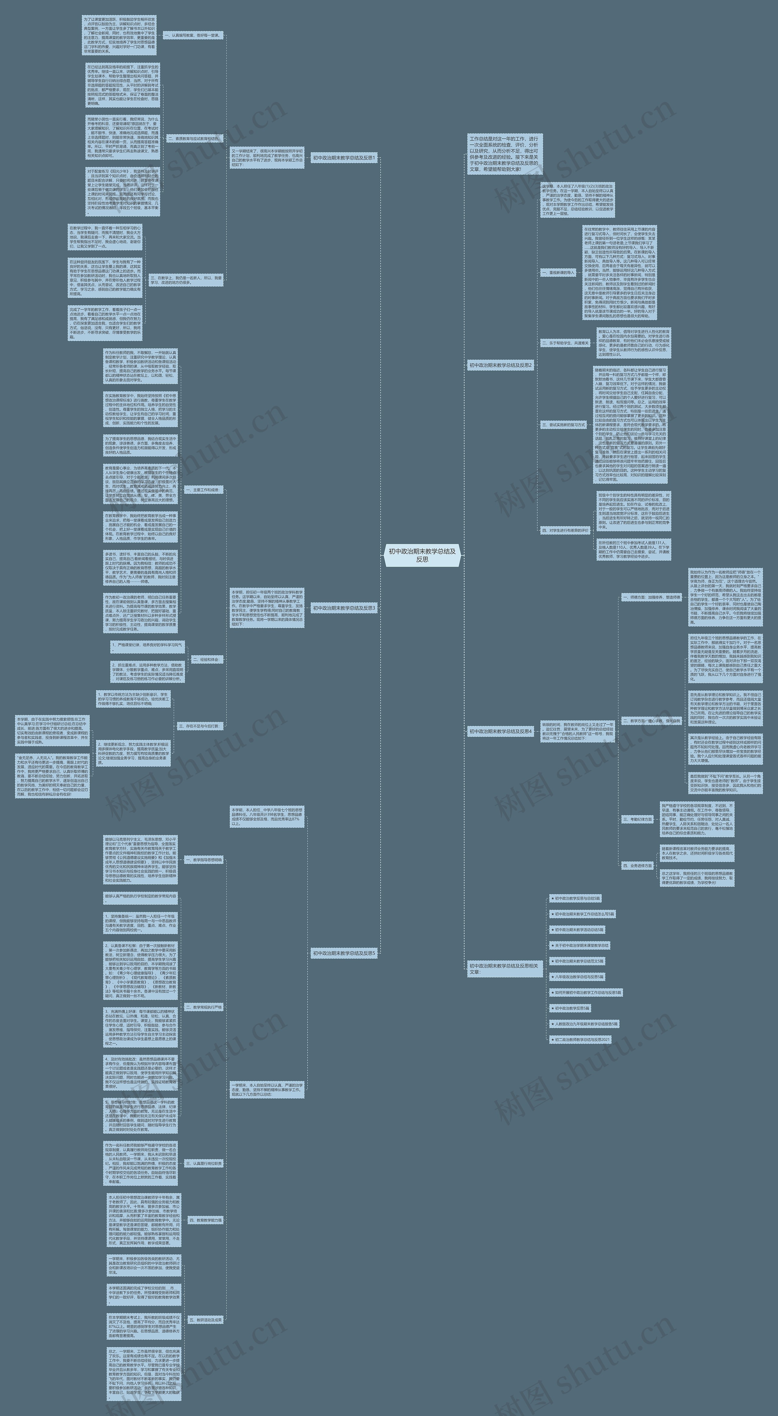 初中政治期末教学总结及反思思维导图