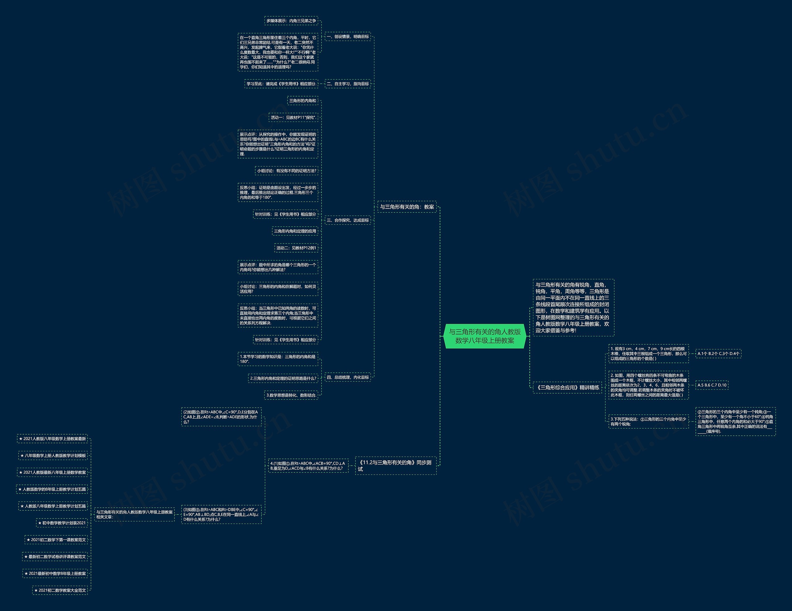 与三角形有关的角人教版数学八年级上册教案思维导图