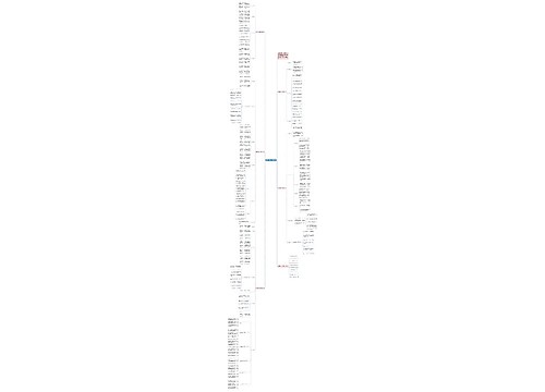 上册6年级数学的教学计划