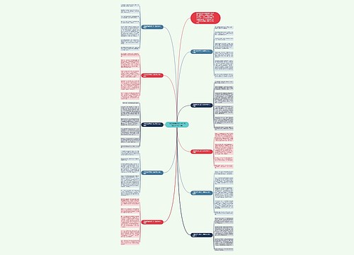 《我的拿手好戏》六年级作文450字10篇