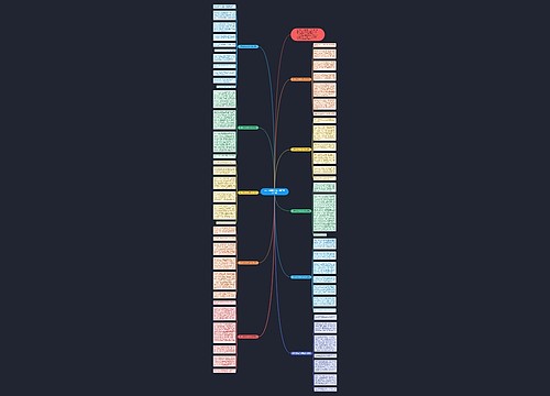 关于动物的介绍事物作文(10篇) 关于动物的介绍事物作文(10篇)