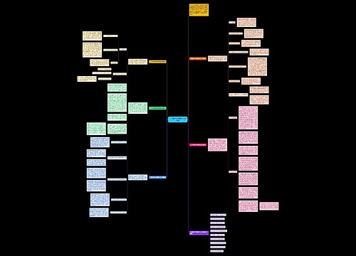 七年级数学学期教学总结模板