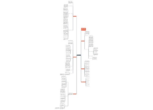 数学教学备课反思总结 数学教学备课反思总结