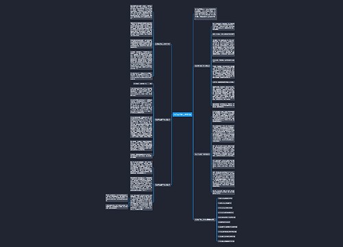 认识自己初二作文5篇