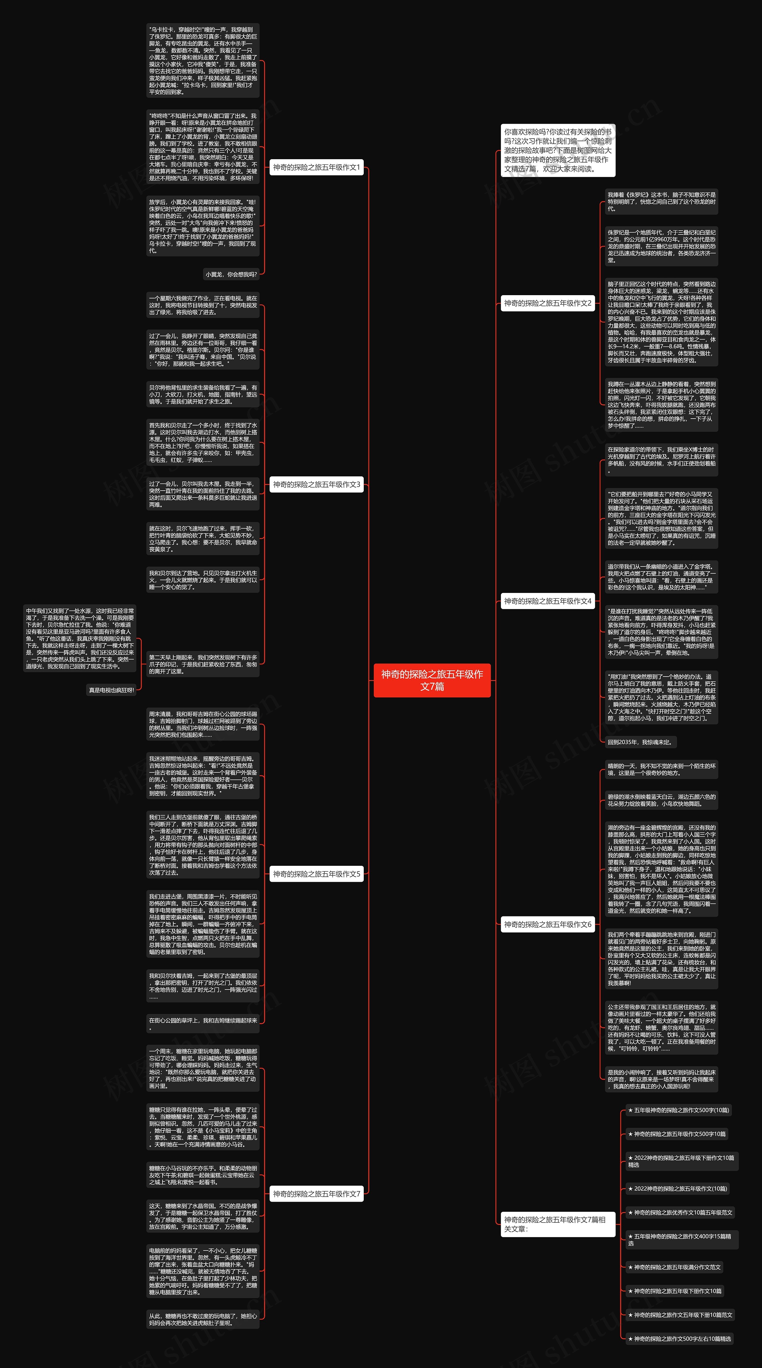 神奇的探险之旅五年级作文7篇思维导图