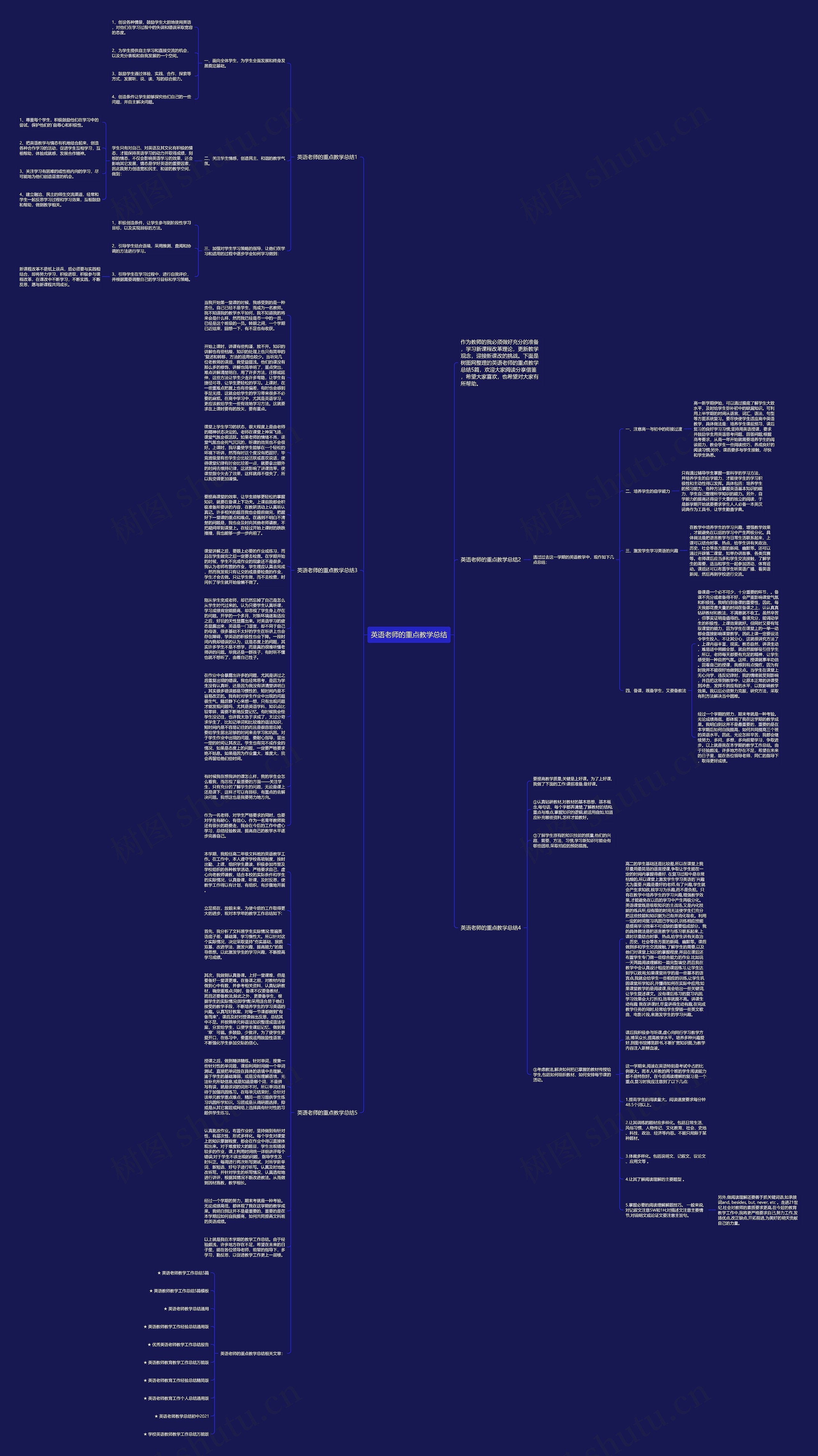 英语老师的重点教学总结思维导图