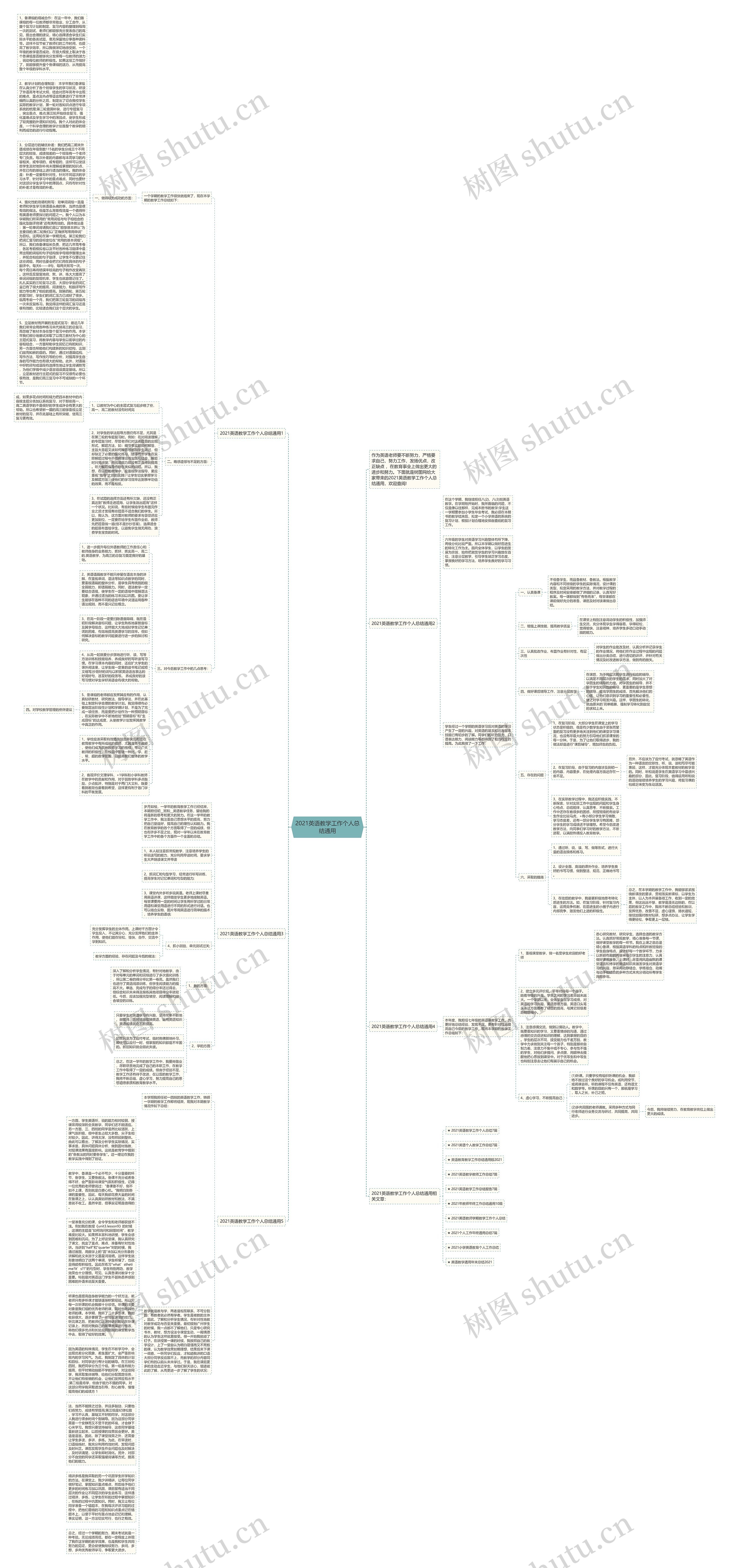 2021英语教学工作个人总结通用