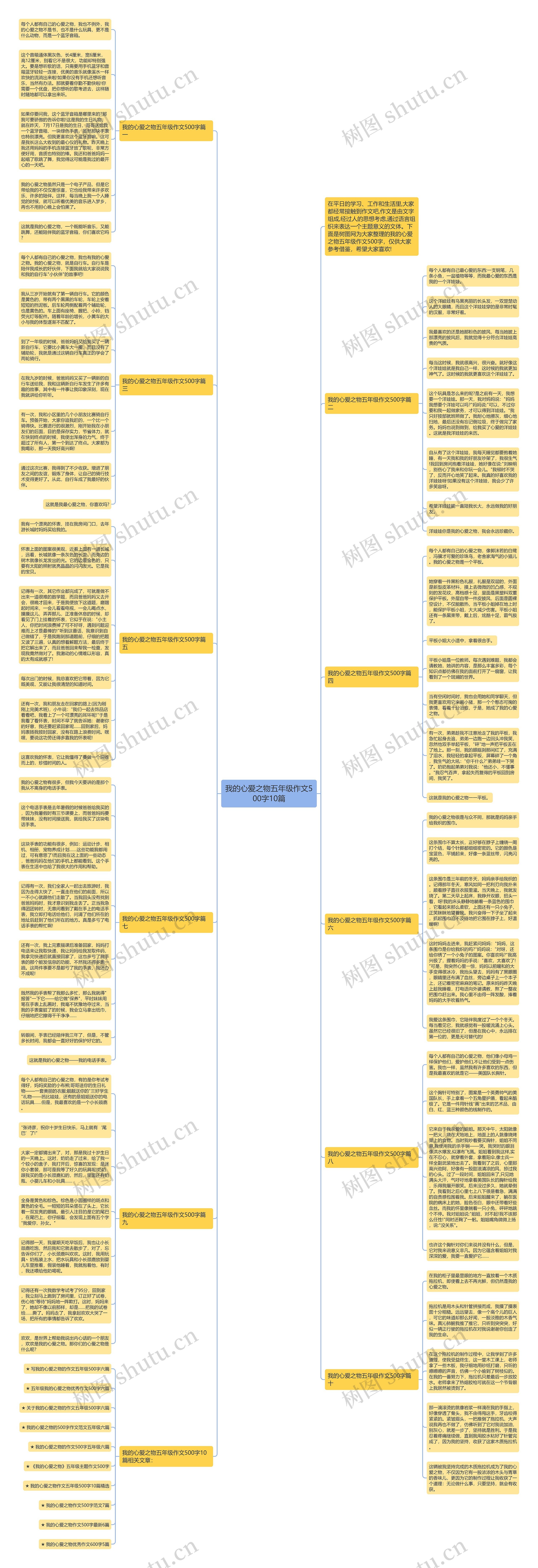 我的心爱之物五年级作文500字10篇思维导图