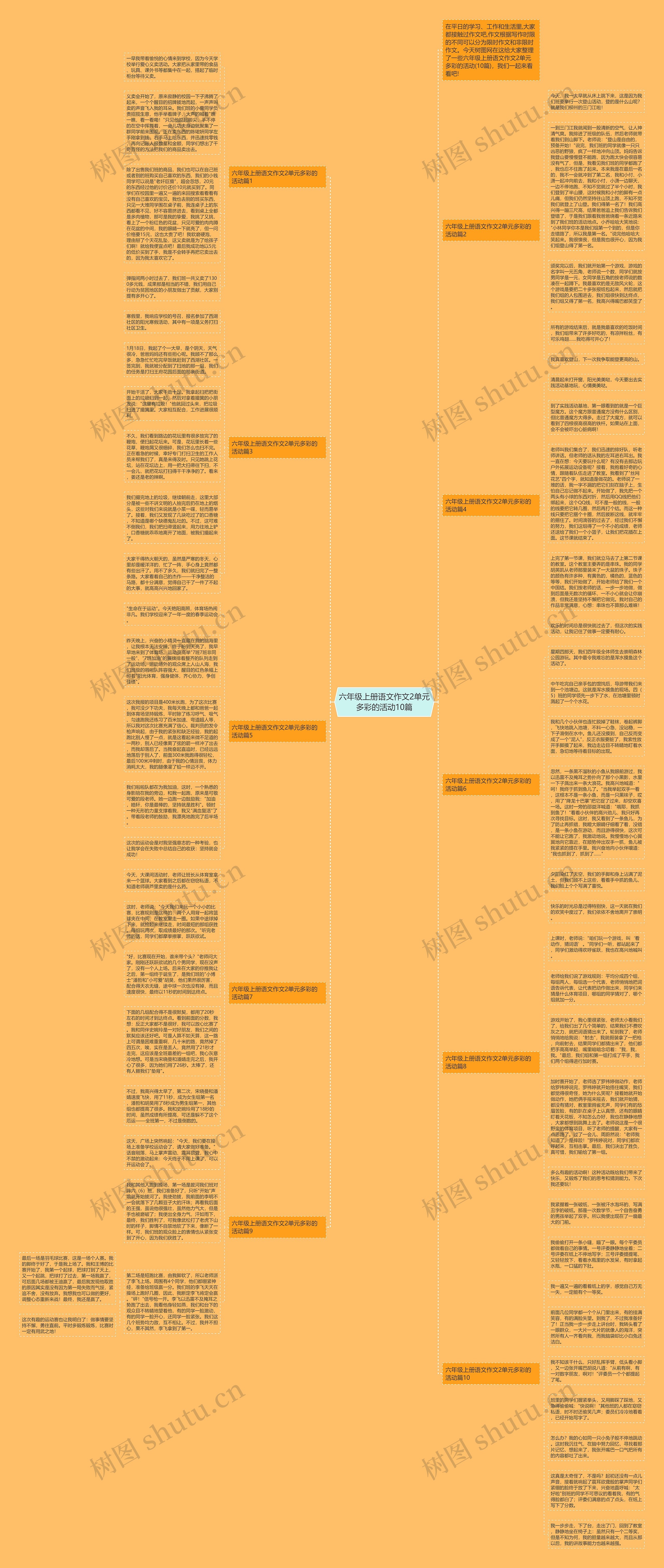 六年级上册语文作文2单元多彩的活动10篇思维导图