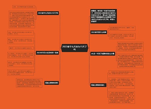 2023春节七天改为15天了吗