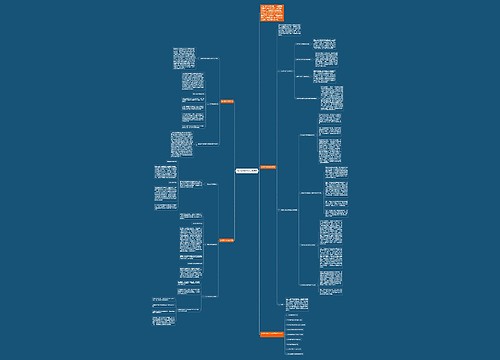 初中数学教学方法及策略