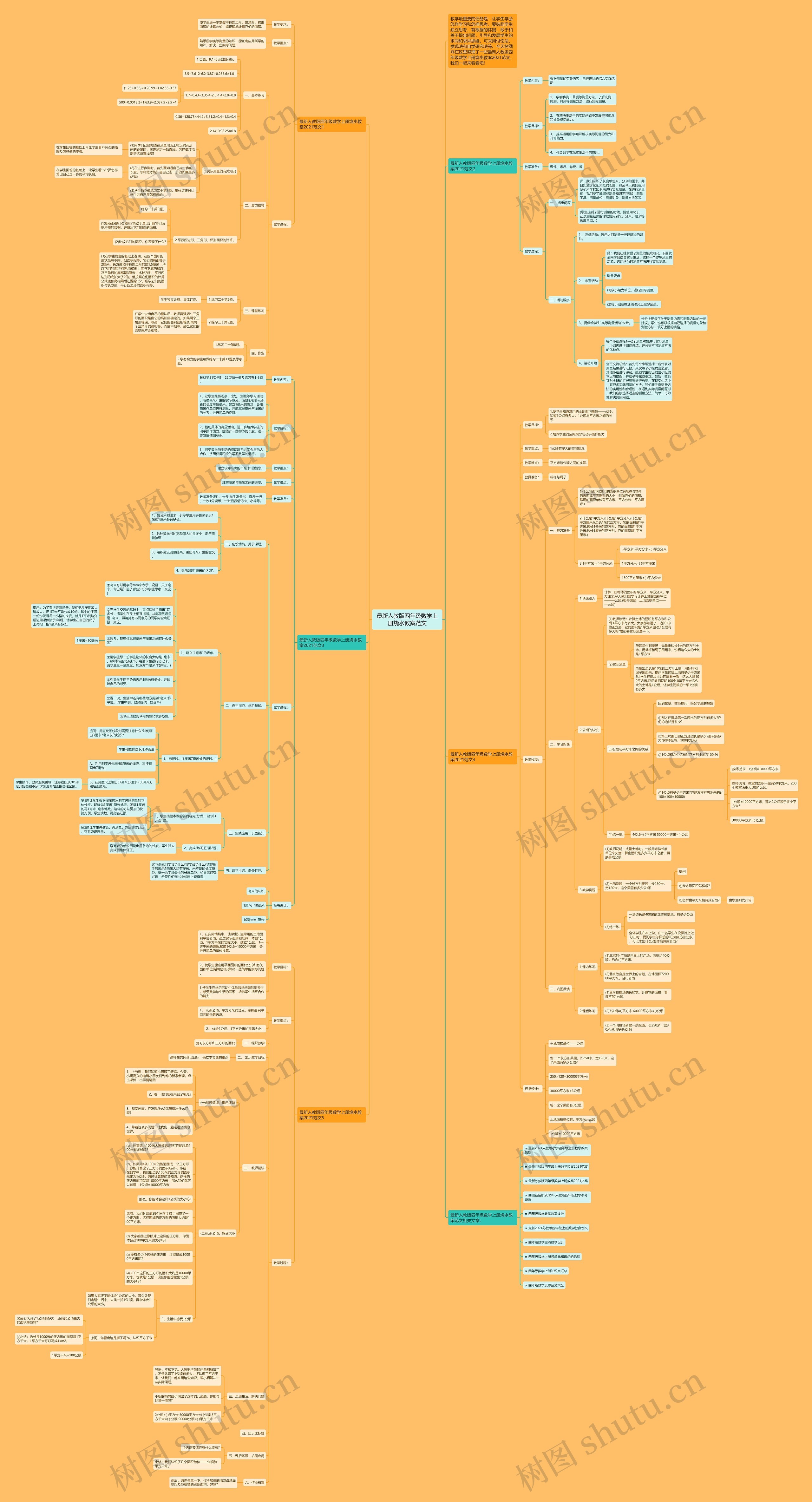 最新人教版四年级数学上册烧水教案范文思维导图
