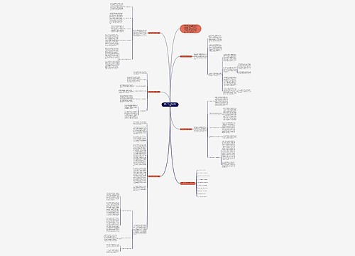 数学六年级下学期教学总结