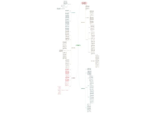 七年级下学期数学老师教学计划