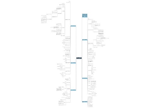 苏教版七年级上册数学教案范文 苏教版七年级上册数学教案范文