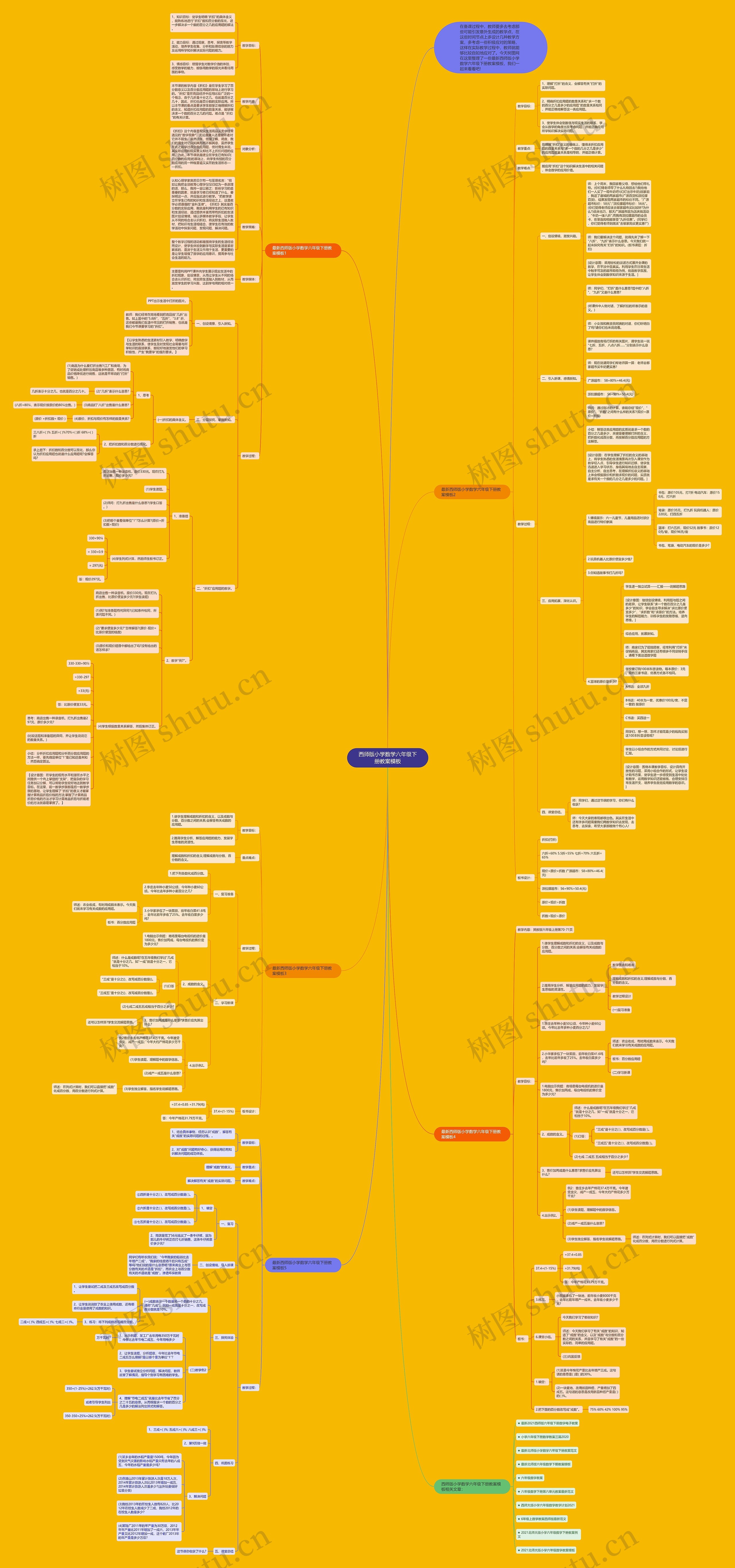 西师版小学数学六年级下册教案思维导图