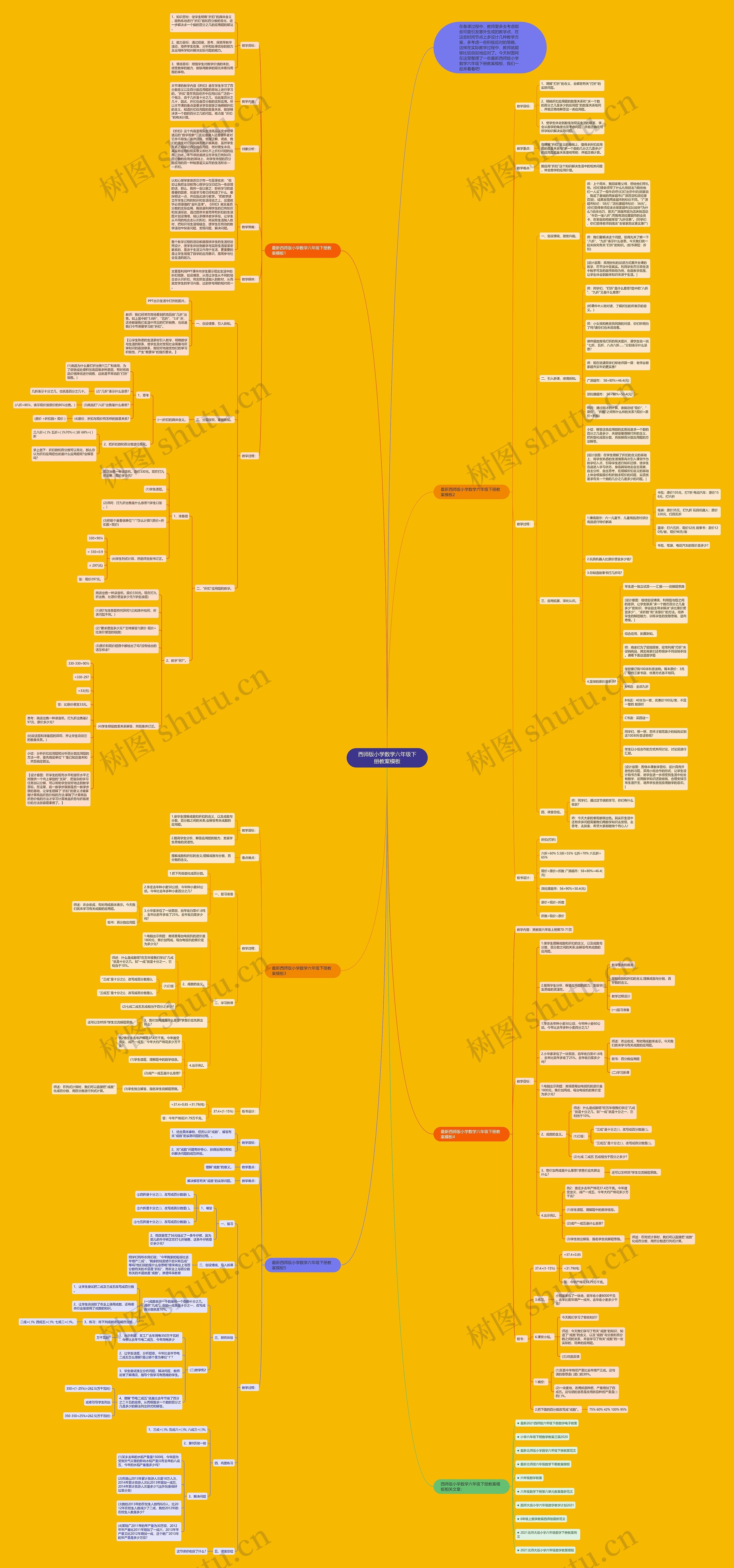 西师版小学数学六年级下册教案模板 西师版小学数学六年级下册教案模板
