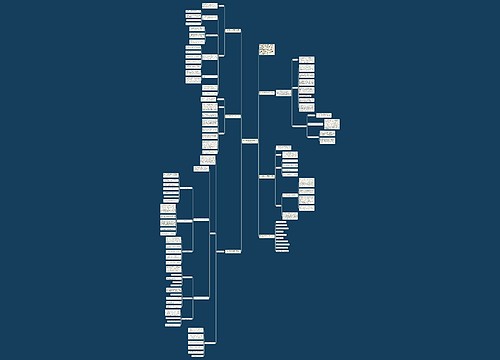 高中数学教学的规范教学计划范文 高中数学教学的规范教学计划范文