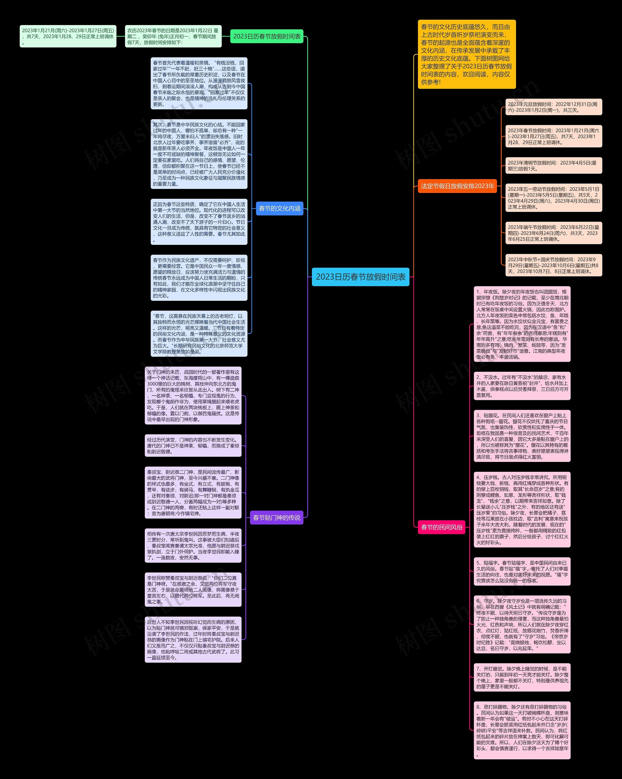 2023日历春节放假时间表思维导图