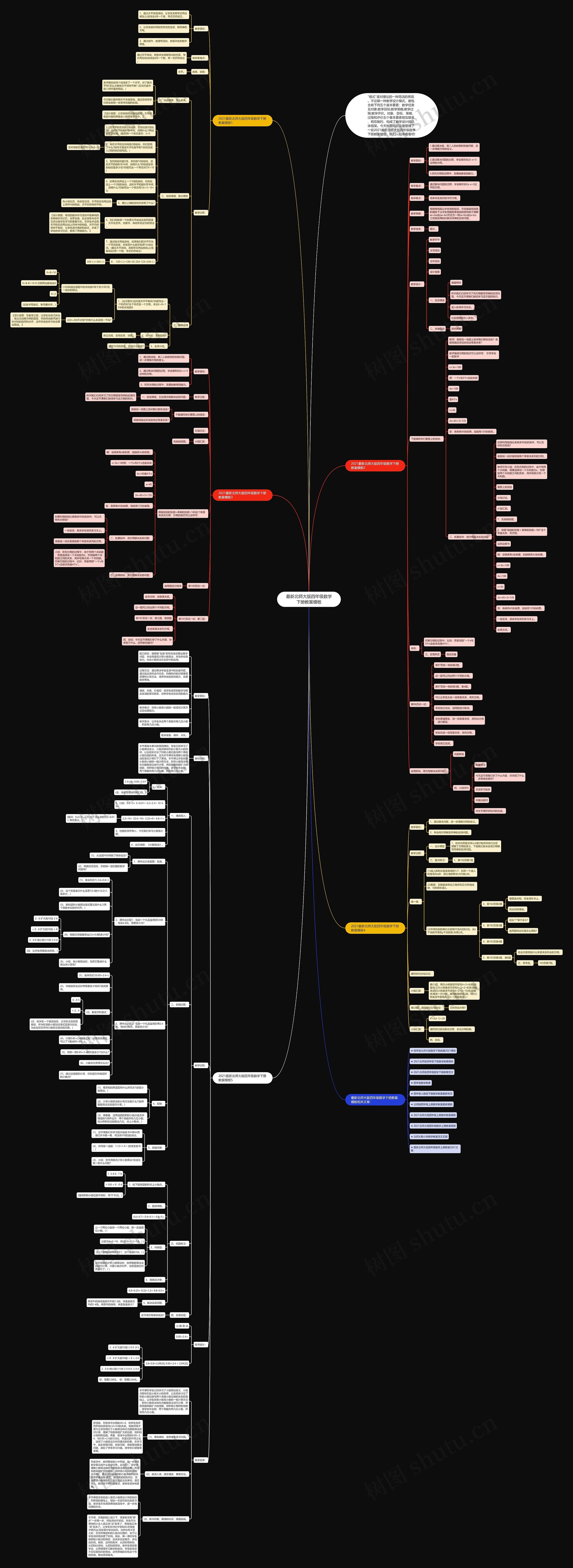 最新北师大版四年级数学下册教案思维导图