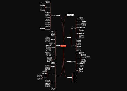 数学教学任务总结通用模板思维导图