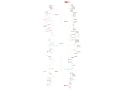 苏教版数学四年级下册教案模板 苏教版数学四年级下册教案模板