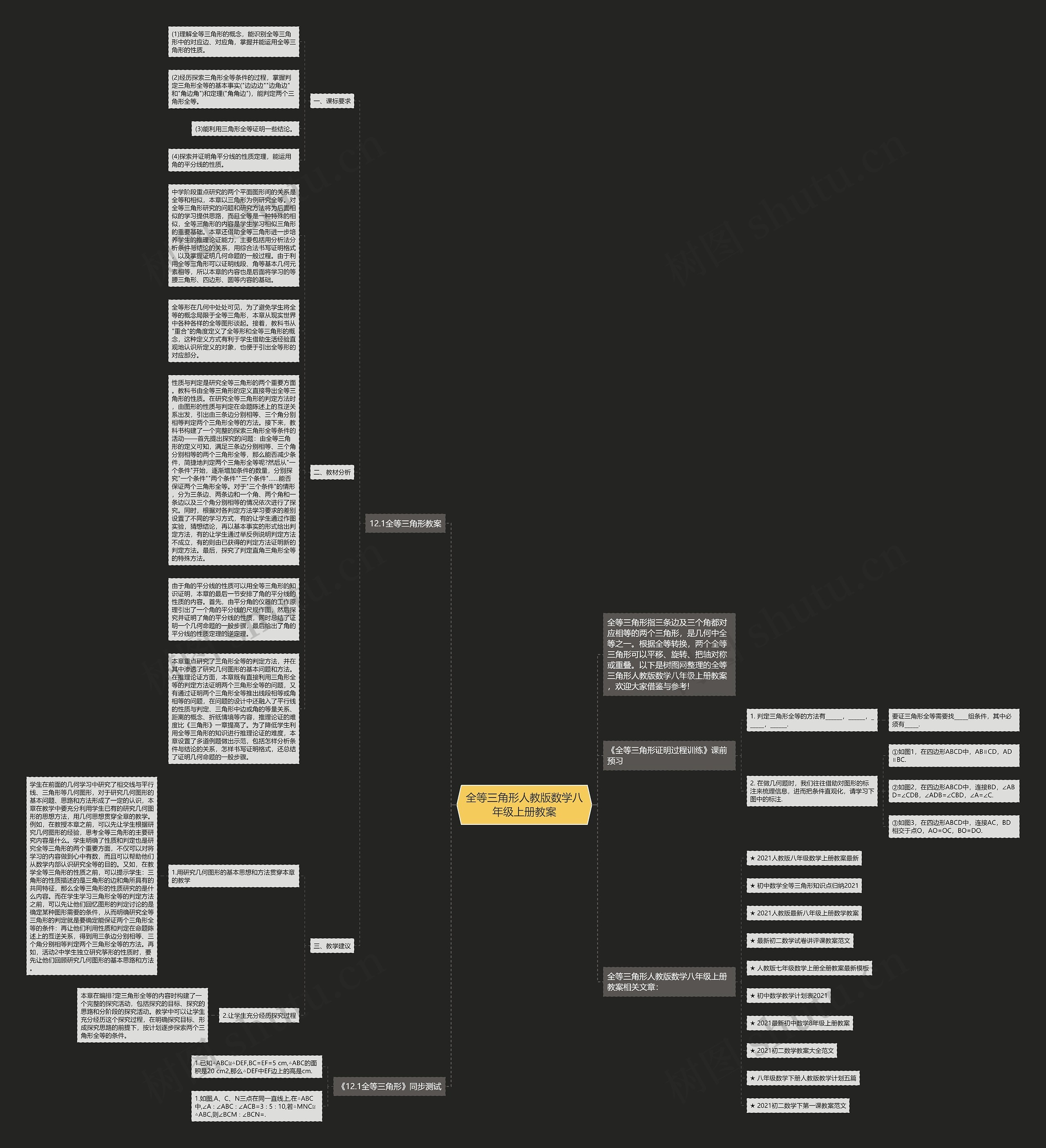 全等三角形人教版数学八年级上册教案