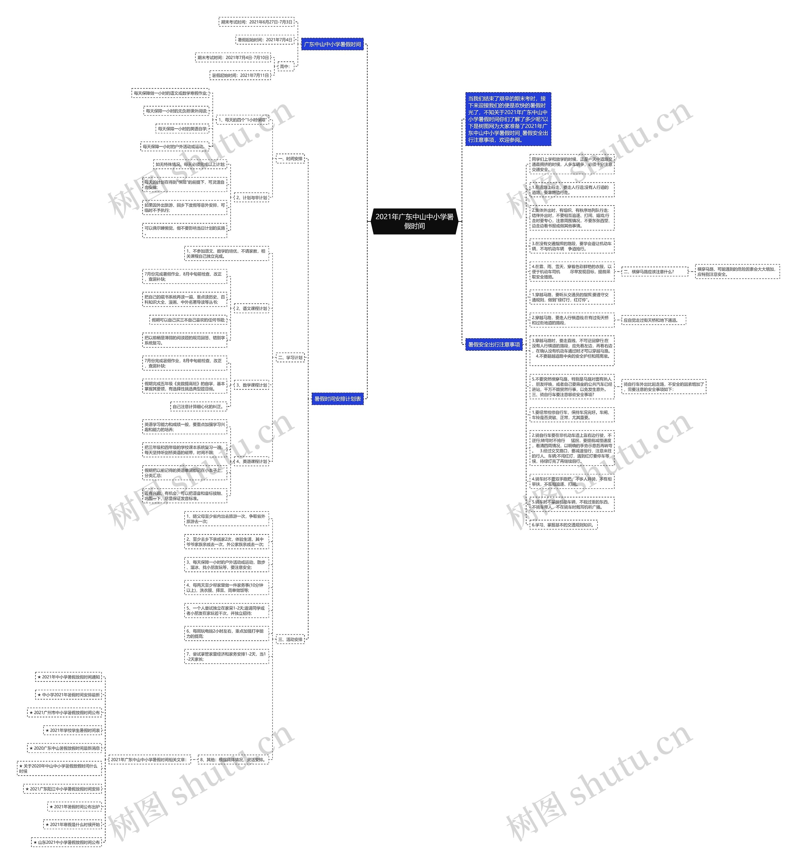 2021年广东中山中小学暑假时间思维导图