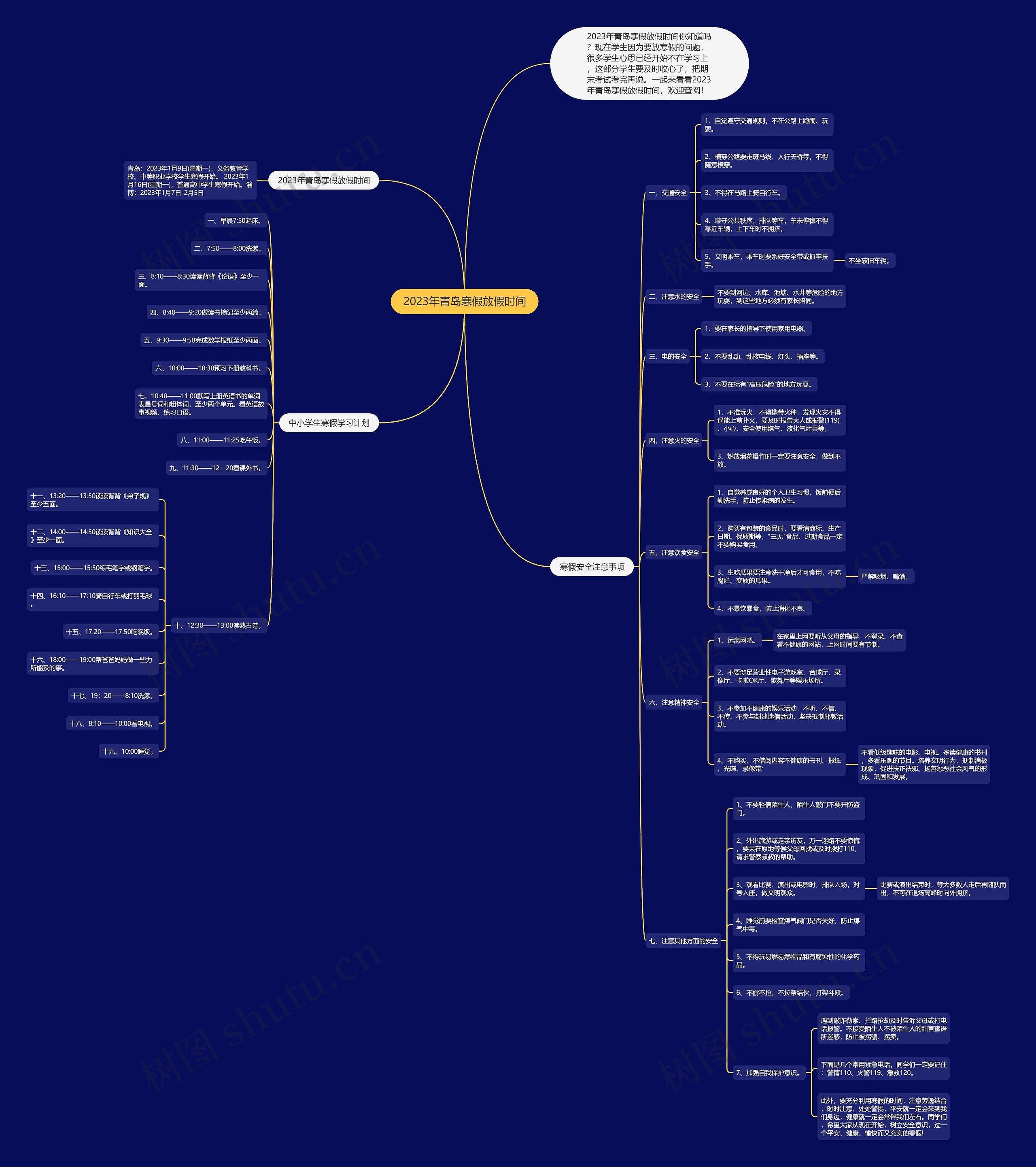2023年青岛寒假放假时间思维导图
