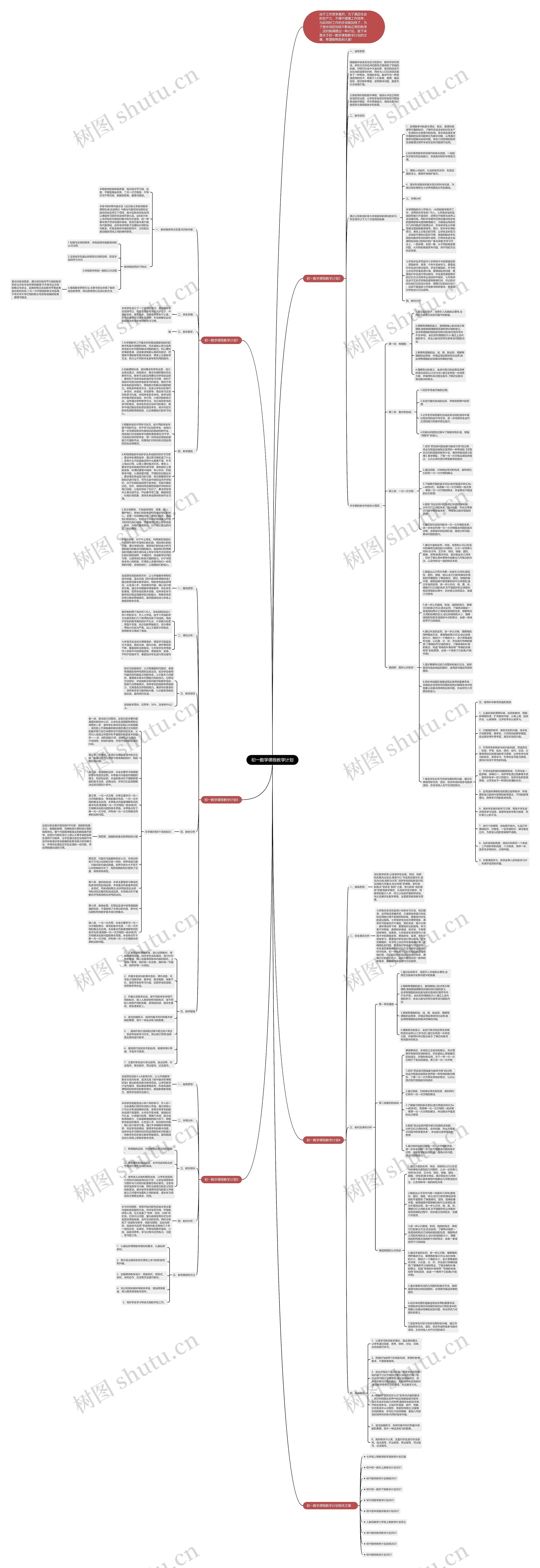 初一数学课程教学计划