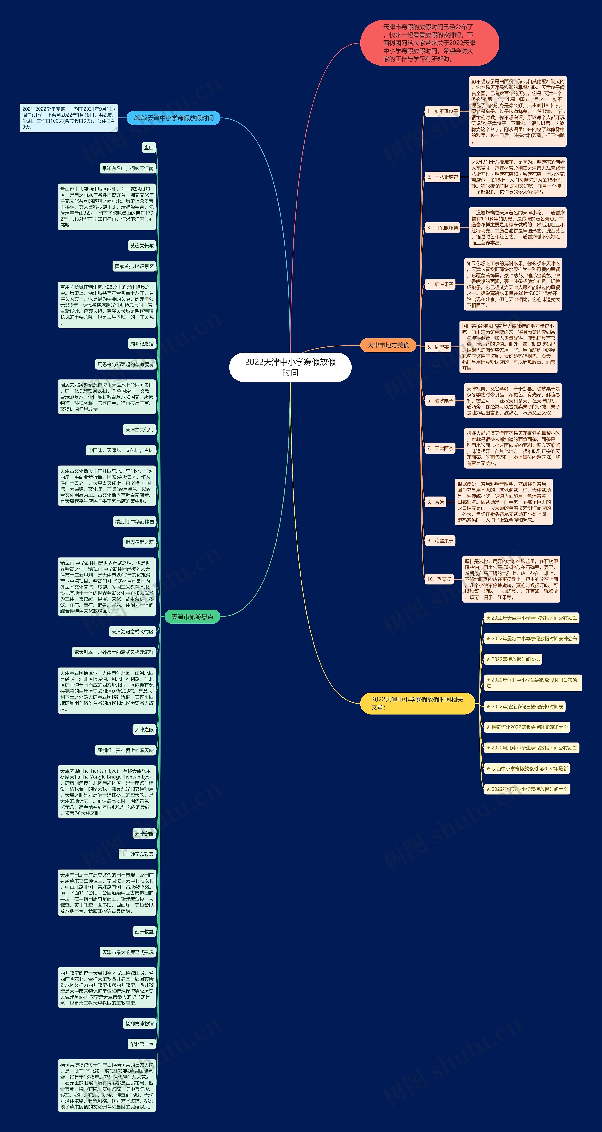2022天津中小学寒假放假时间思维导图