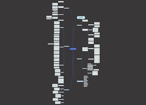 初中数学教学反思参考范文 初中数学教学反思参考范文