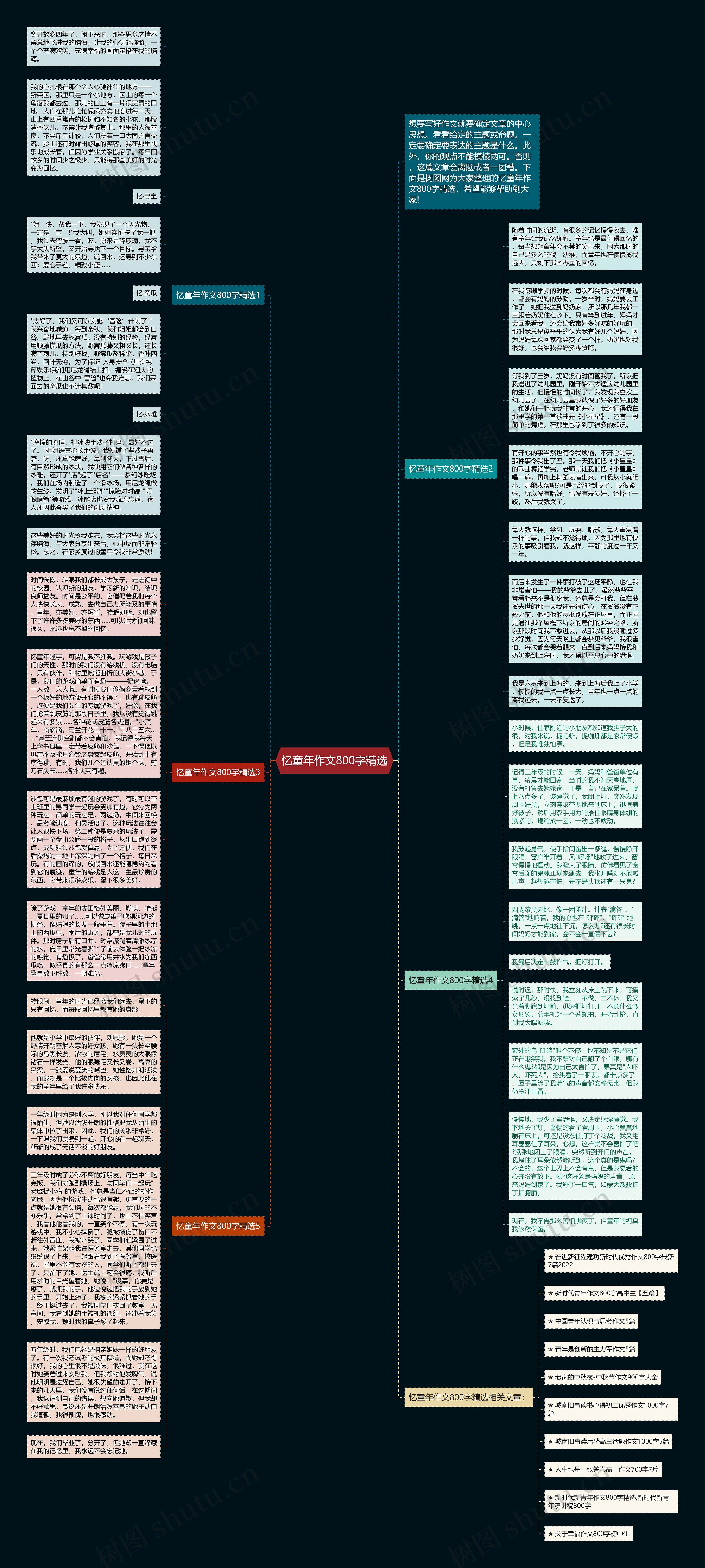 忆童年作文800字精选思维导图