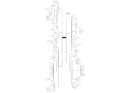 人教版五年级上册数学教案 人教版五年级上册数学教案