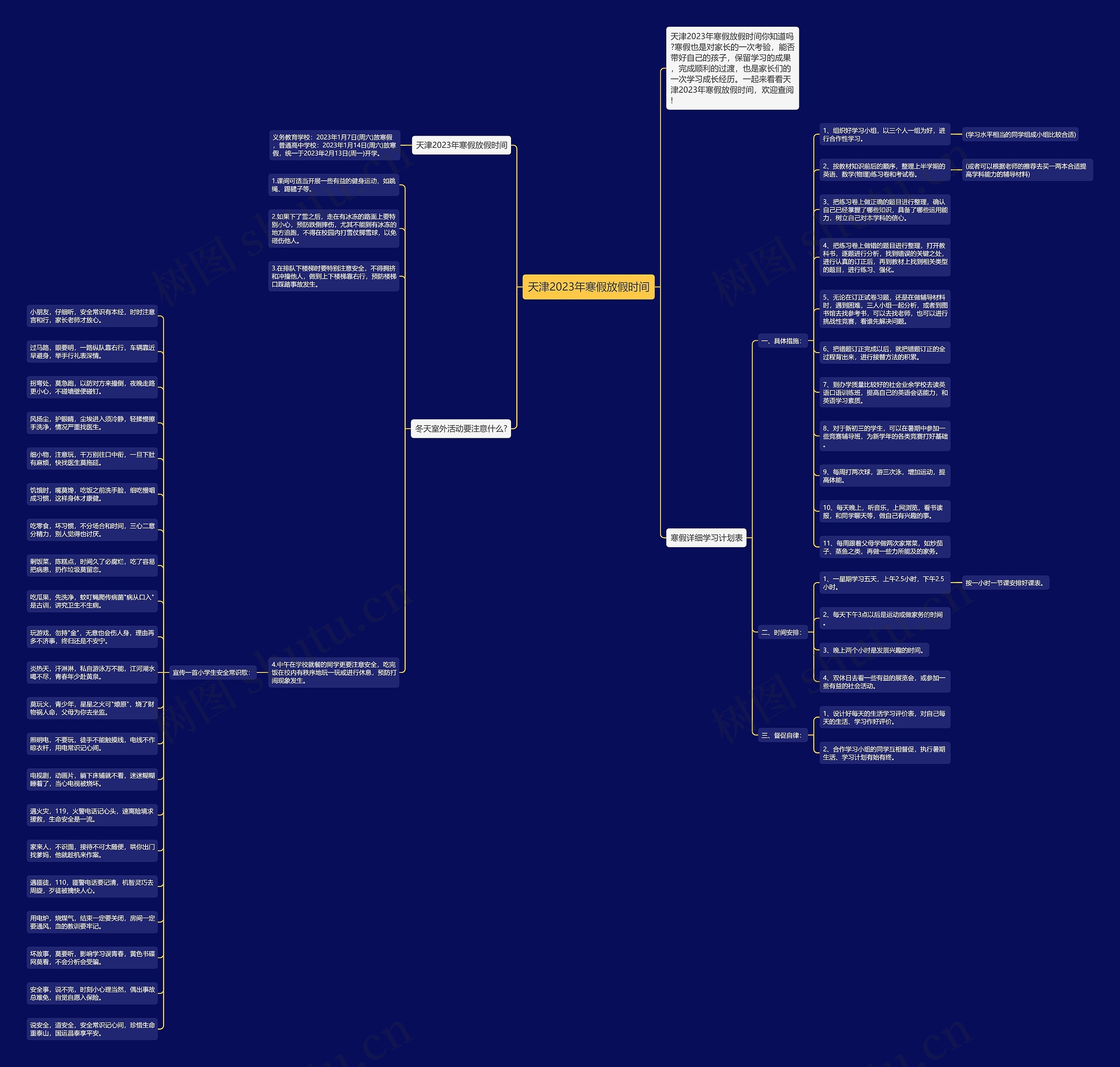 天津2023年寒假放假时间思维导图