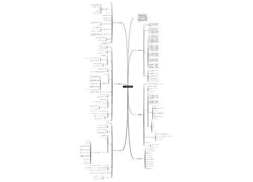 初一下册数学教案模板思维导图