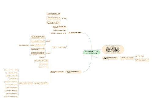 反比例函数的意义人教版数学九年级上册教案 反比例函数的意义人教版数学九年级上册教案