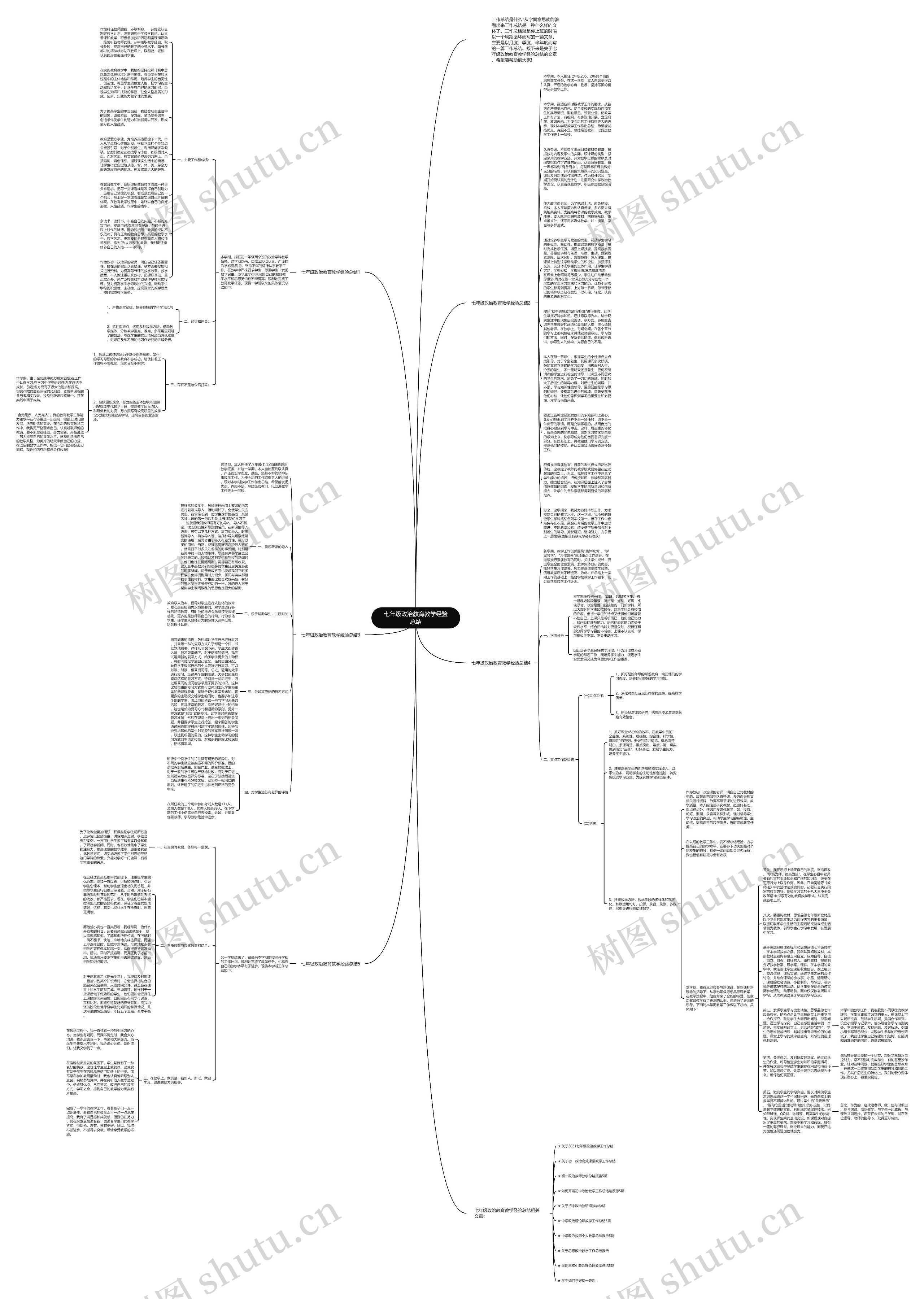 七年级政治教育教学经验总结思维导图