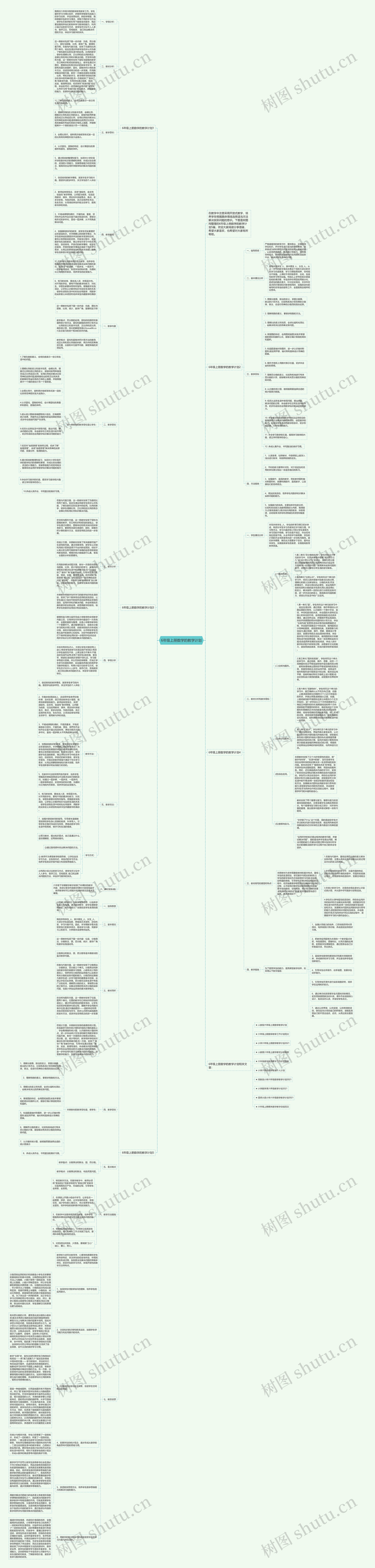 6年级上册数学的教学计划思维导图