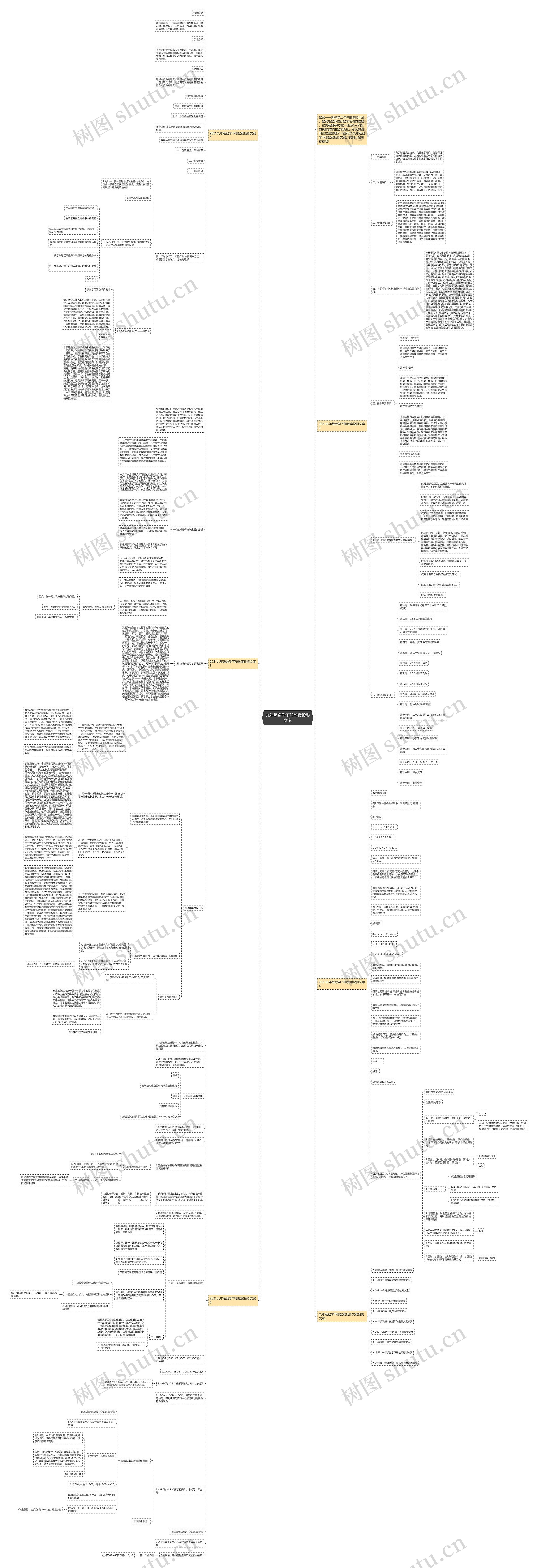 九年级数学下册教案投影文案