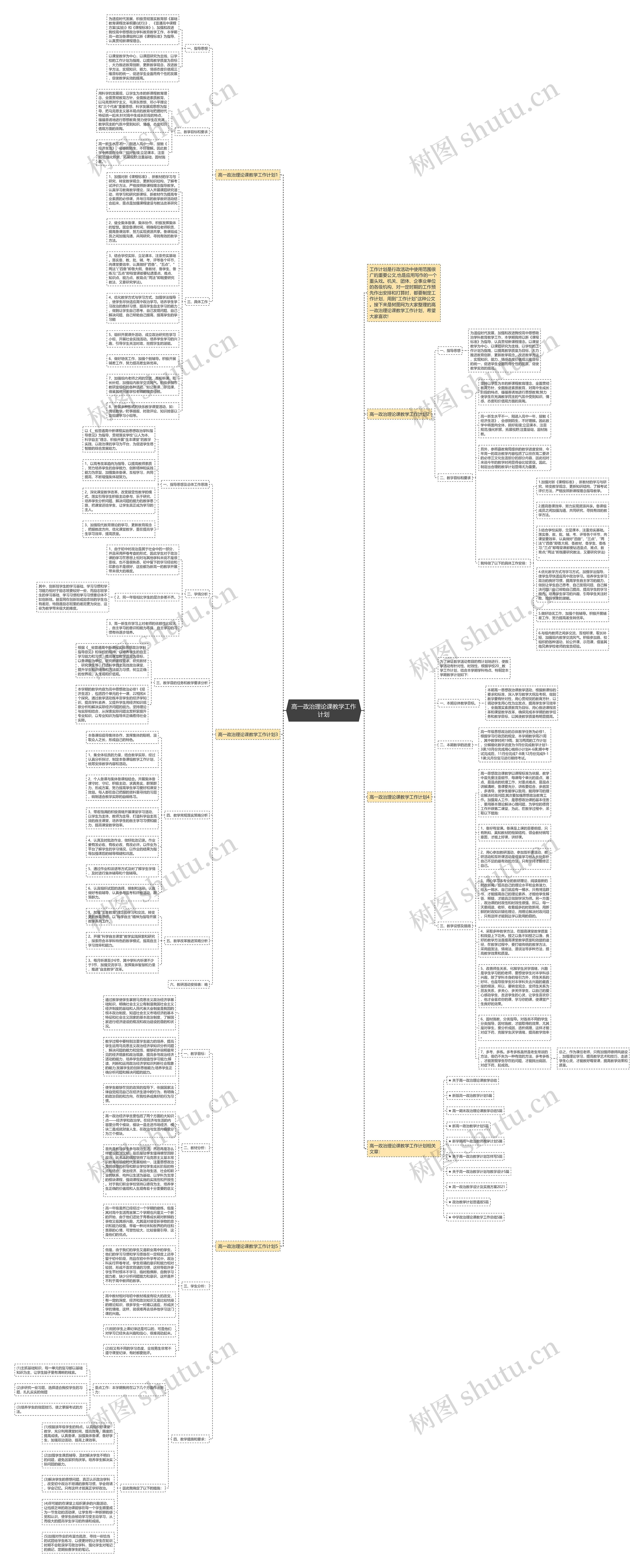 高一政治理论课教学工作计划思维导图