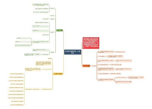 角北师大版数学初一上册教案思维导图