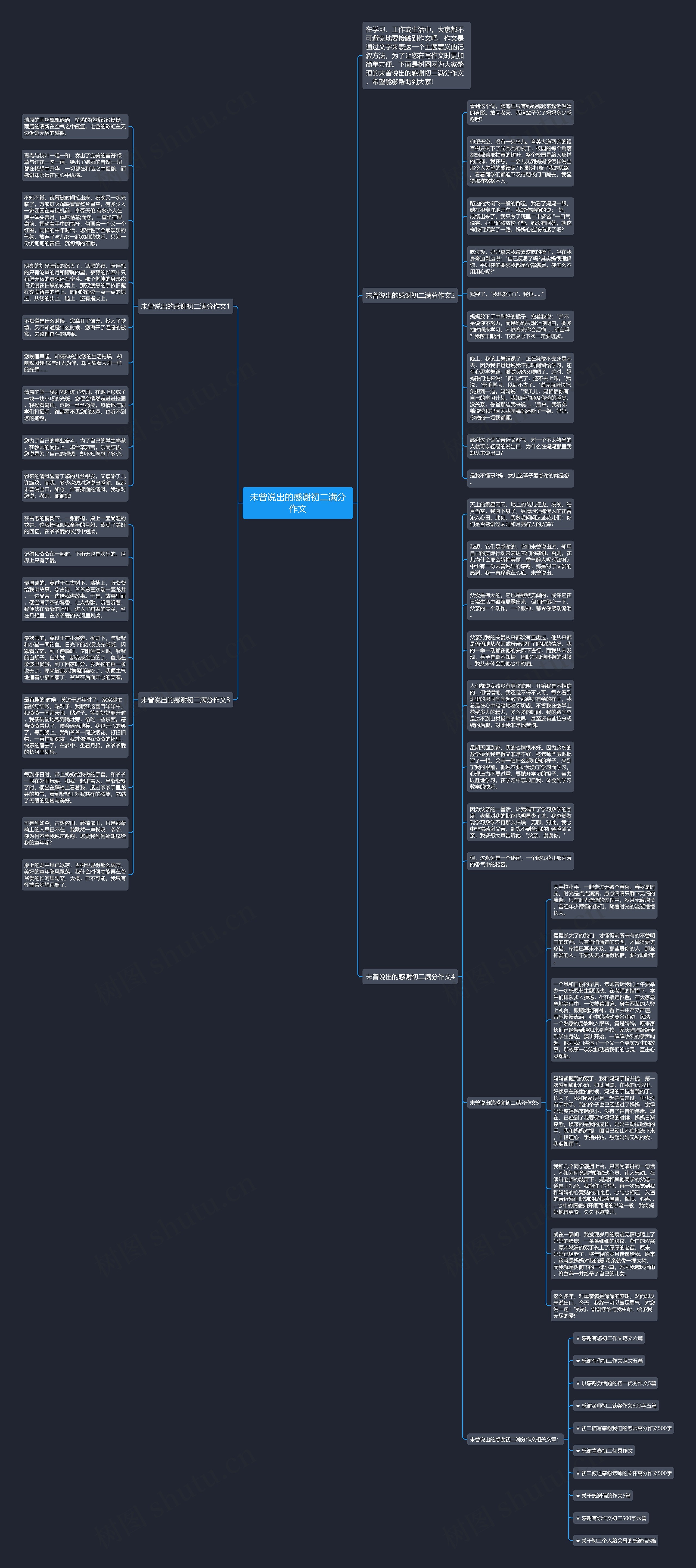 未曾说出的感谢初二满分作文思维导图