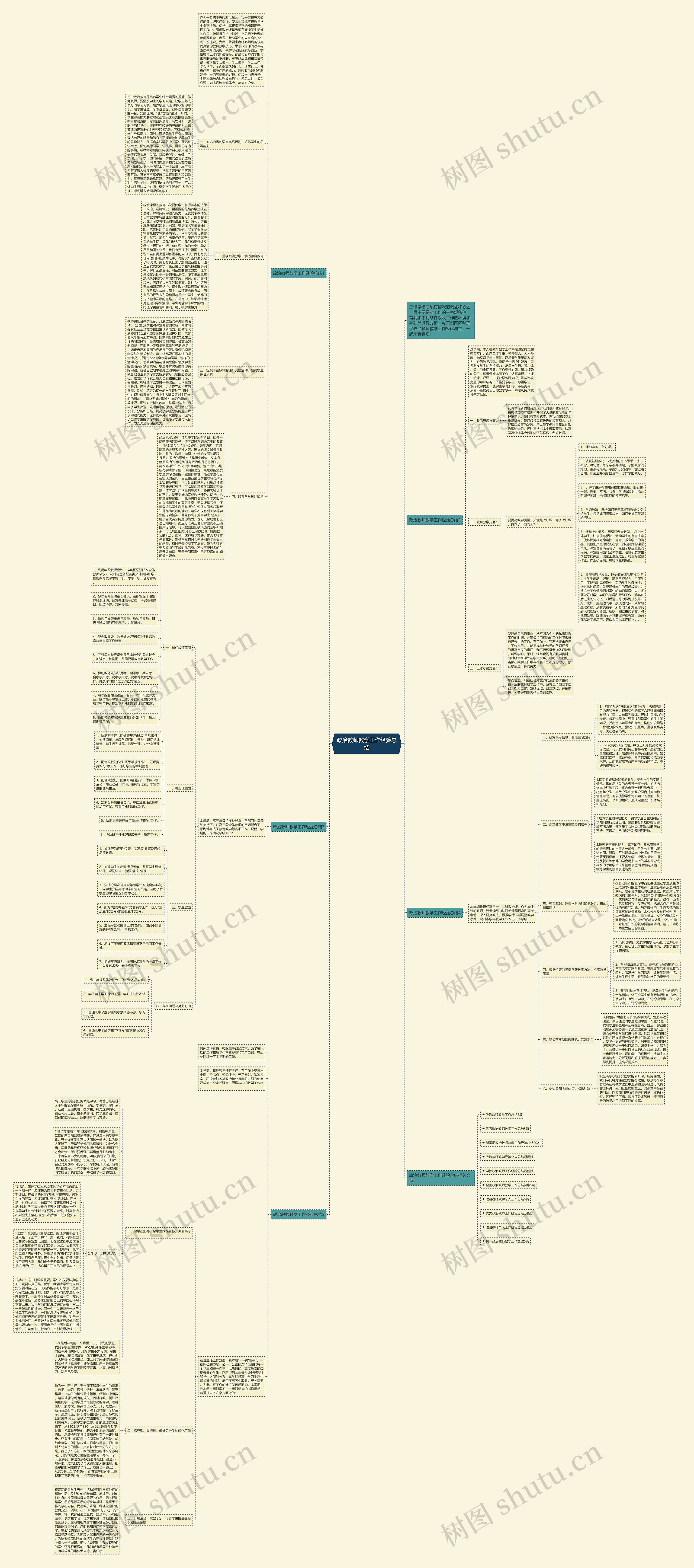 政治教师教学工作经验总结思维导图