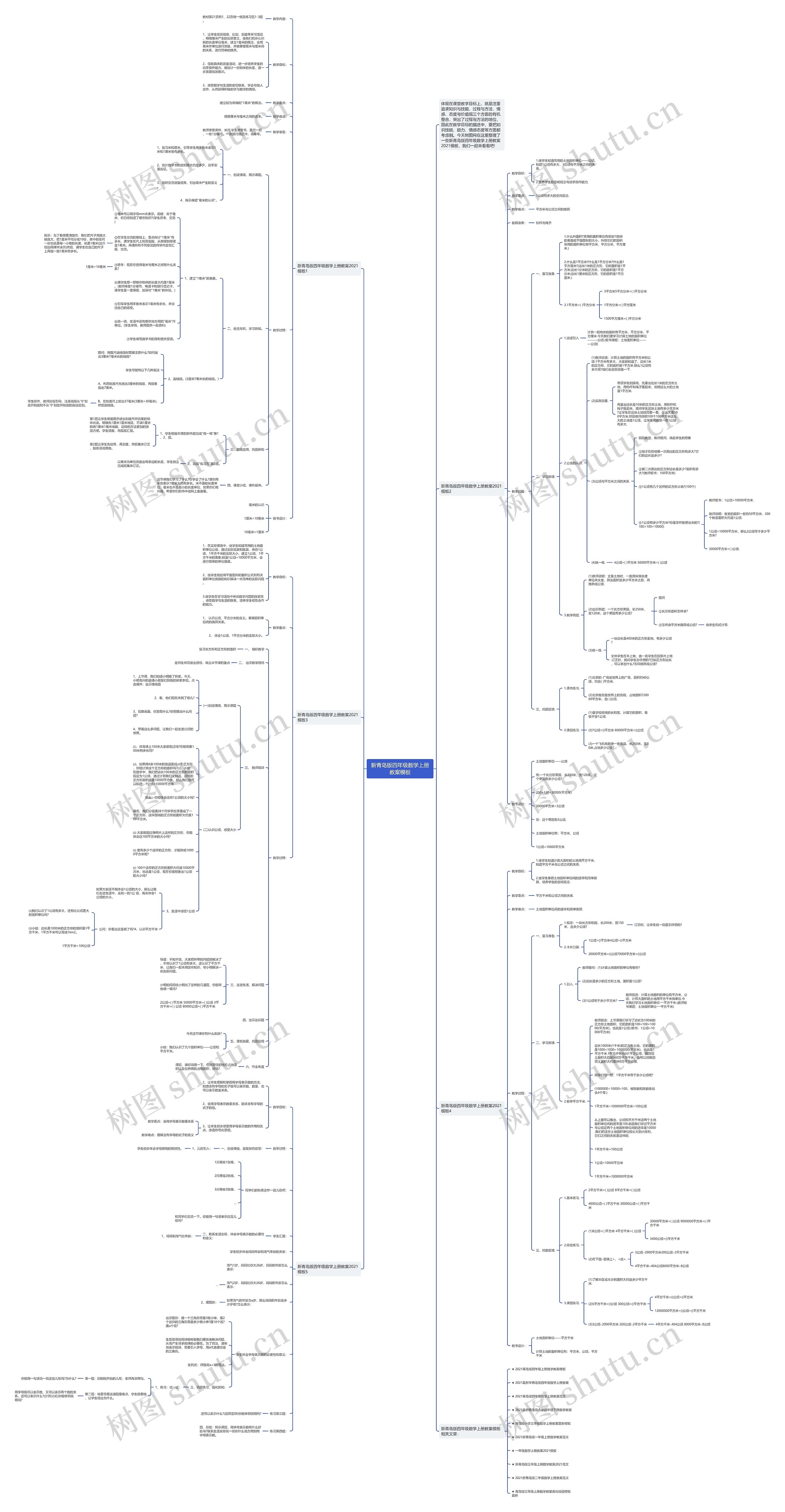 新青岛版四年级数学上册教案思维导图