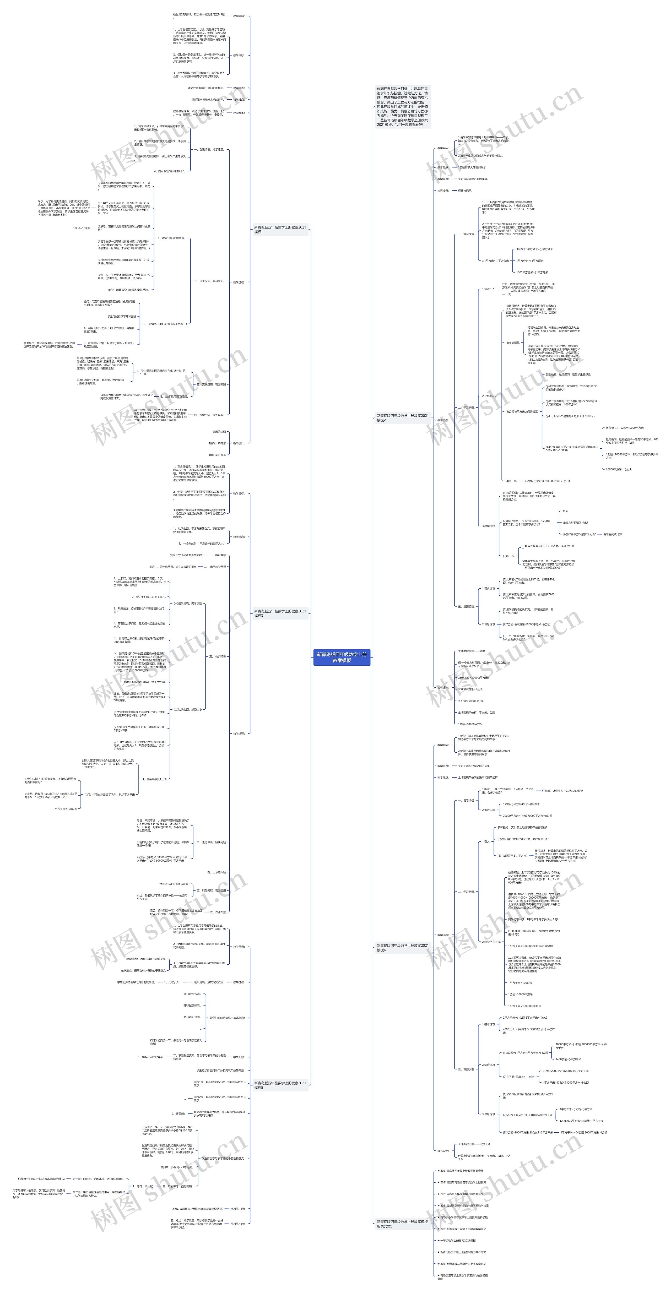 新青岛版四年级数学上册教案模板 新青岛版四年级数学上册教案模板