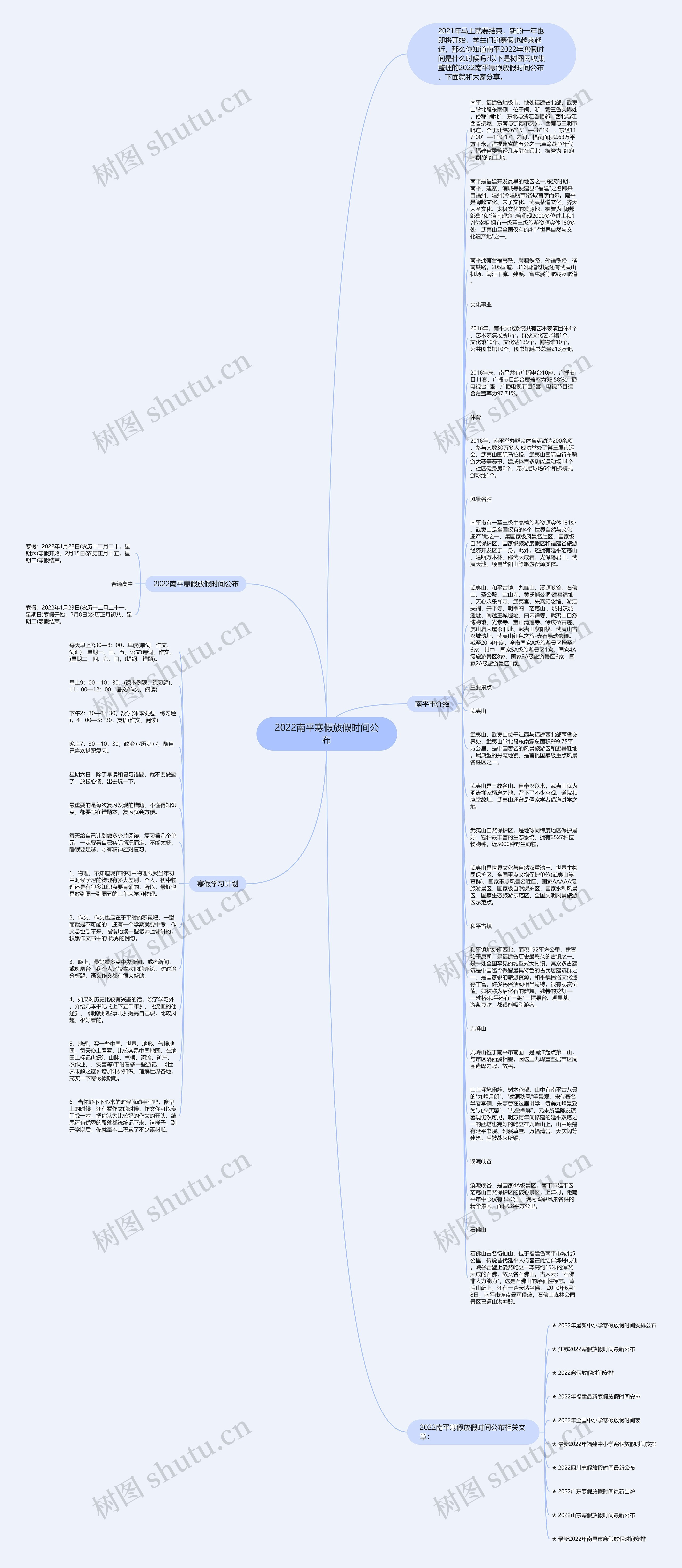 2022南平寒假放假时间公布思维导图